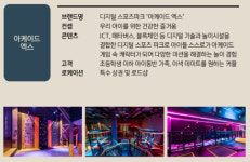 [혁신, 스타트업을 만나다] 체험형 인공지능 교육의 미래 – 플레이어원컴퍼니
