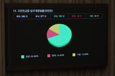김건희·마약 상설특검법 국회 통과…연금개혁도 최종 의결[종합]