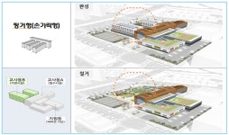 경기도교육청, 전국 최초 ‘하이브리드 미래학교’ 도입한다