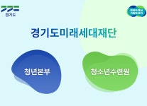 경기도미래세대재단, 아름다운가게와 ‘아름다운 기부 캠페인’ 전개