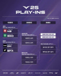 'LCK 플레이-인' 개막…농심 레드포스 vs OK 브리온 맞붙는다