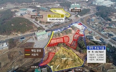 전북, 숙원사업 공공의대·고령친화단지 급물살