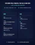 추크·상하이처럼⋯지자체를 디지털 혁신 기업 허브로 만들 수 있을까