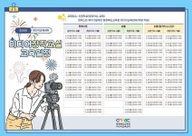 충북교육연구정보원 ‘미디어교육 창작교실’ 운영