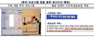 금감원 고수익·원금 보장 투자 없다…중동 혼란 틈탄 투자사기 경보