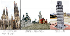 엄마,소인국이야！…부천 아인스월드 15일 개장