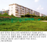 [고구려역사현장을가다］(下)‘남의유산’이용 관광산업