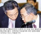 [통일외교통상위] 고구려문제 해법까지 ‘한목소리’