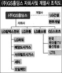 GS그룹  ‘홀로서기’ 본격화