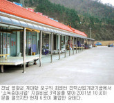 [예산 대해부] Ⅲ－3. 마구잡이 기금사업