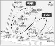 [그린 어메니티] 12.  경남 하동 평사리