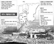 파주 땅·집값 개발호재 널렸다