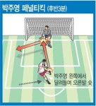 박주영 프리킥은 예술인데 PK가…
