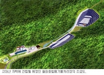 [이슈&이슈］고대산 폐기물처리장 갈등