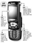 삼성 ‘블루블랙폰’ 디자인 유럽 녹였다