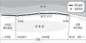 [그린어메니티] 39. 태안군 안면도 삼봉해수욕장