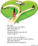 [생각그림]갈림길