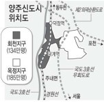 양주 옥정 신도시도 확대