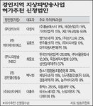 ‘경인 민방’ 주인찾기 5파전 점화