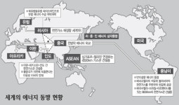 ‘에너지 동맹’ 국제역학 지도 바뀐다