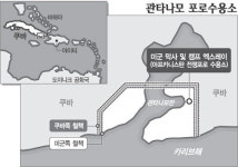 관타나모 수용소 ‘어 퓨 굿맨’으로 알려진 곳