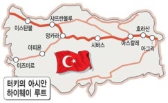 [新 실크로드를 가다] 8. 터키