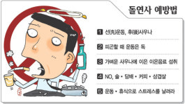 [웰빙 in 스포츠] 사우나는 운동뒤…근육 푸는 정도만