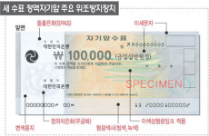 위·변조 방지기능 강화 새수표 발행