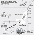 신분당선 2019년 수원까지 연장