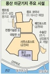 용산기지터 일부에 아파트