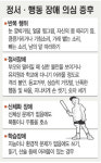 초등생 4명중 1명꼴  ‘정서·행동장애’ 심각