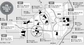 東판교  ‘교통 편리’ 西판교  ‘환경 쾌적’