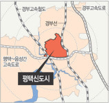 평택에 ‘판교의 2배’ 신도시