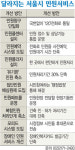 서울, 모든 민원전화 120번으로 통일