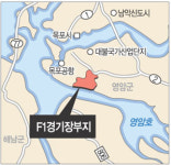 F1 그랑프리 전남에 유치