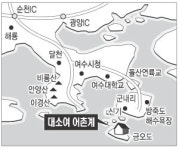 [희망의 그물짜기] 대소여 가는길