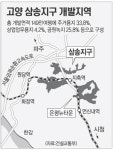 고양 삼송지구 2만2천가구로 확대…2009년 분양