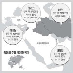 중동의 소수 시아파 세력판도 흔든다