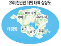 5대양 6대주가 1대양 1대주로…2억5000만년 뒤