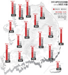 미래가 우울한 ‘회색빛 대한민국’···아파트에 짓눌린 지방도시 실태
