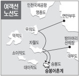 [희망의 그물짜기](59)인천 승봉도 어촌계－인천항만공사