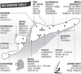 첫 기업도시 태안서 18일 착공