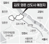 김포양촌 신도시 내년 6월 3천가구 첫 분양