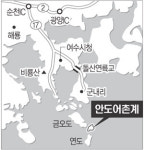 [희망의 그물짜기](67) 여수 안도리－ 여수지방해양수산청