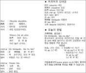 [냉장고 중국어]박물관 가는 건 어떠니?