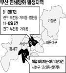 부산 연쇄방화 8일새 12건…단서 못찾아 주민들 불안