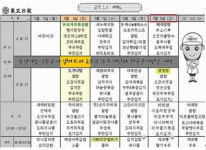 美쇠고기 옹호한 조선·동아일보 구내식당 가 봤더니...