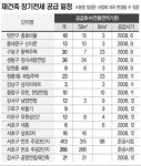 장기전세주택 타고 강남 가실 분 ~