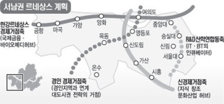 서울 서남권 7개 區 4개 경제축으로 개발