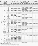 자동차사, 여름 휴가철 무상점검 서비스